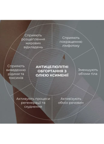 Комплекс антицеллюлитных обертываний с маслом ксимении 10 уп для уменьшения целлюлита и улучшения кожи. Hillary (387189730)