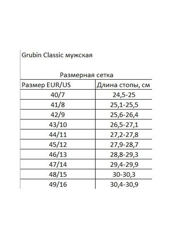 сандалии мужские ортопедические milano, (арт. gr-25405) синие ( ) Grubin