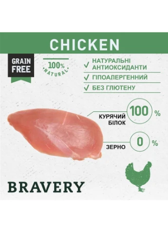 Сухой корм Chicken Puppy Large Medium для щенков средних и крупных пород с курицей 12 кг (8436538946749) Bravery (387587103)