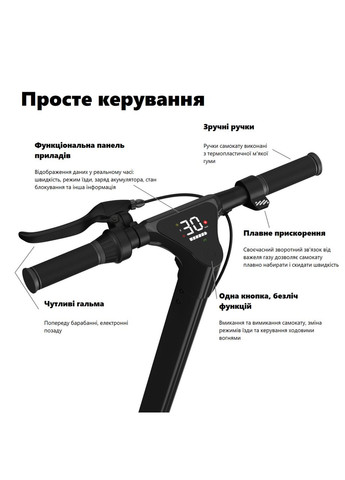 Электросамокат i-Max Pro Grey 600W, 48V, 18AH, Ø-10, 40 км/ч, 45 км, iOS/Android, цвет Atlas (302894364)