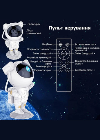 Нічник проектор зоряного неба Астронавт 8628 лед світильник космонавт лампа зоряне небо з пультом та таймером відключення Білий No Brand (315025312)