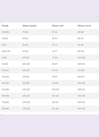 Комбінований демісезонний роздільний купальник роздільний TOTALFIT
