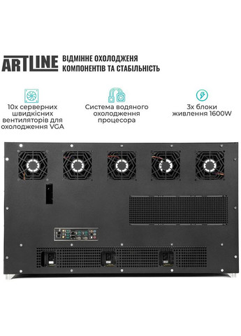 Сервер Business R99 (R99v01) ARTLINE (344463369)