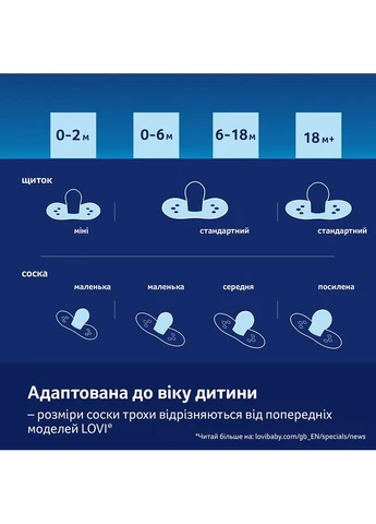 Пустышка CapiChill 0-6 месяцев 2 шт Blue (22/932boy) Lovi (374465213)