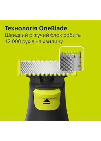 Електростанок OneBlade Pro QP6506/15 Philips (306527469)