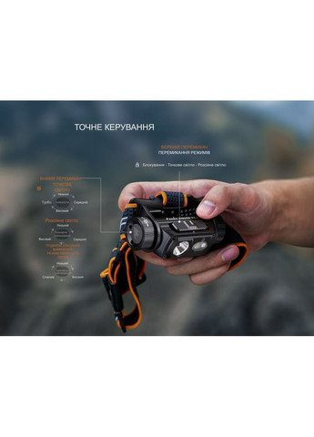 Фонарь налобный HM60R 2.0 Fenix (370673084)