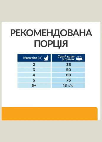 Сухой корм для кошек Prescription Diet Feline c/d Multicare Urinary Care Chicken 8 кг (605889) Hill's (338255898)