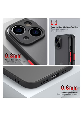 Чехол Frosted Matte для Realme C65 4G Black (ARM77885) ArmorStandart (343048015)