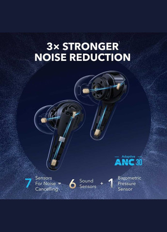 Bluetooth-гарнитура SoundCore Liberty 4 Pro ANC White Matte (A3954G21) Anker (336956548)