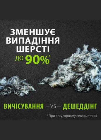 Фурминатор для собак с короткой шерстью размер S Furminator (329867706)