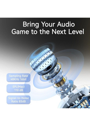 Бездротова мікрофонна система Vijim A30 Tiny Microphone White (A013GBW1 A30) Ulanzi (371362839)