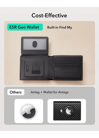 Гаманець Geo Wallet з функцією Apple Find My шкіряний чорний ESR (365330921)