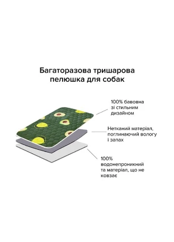 Багаторазова пелюшка для собак арт. 20, розмір 50х70 см AquaStop (335385831)