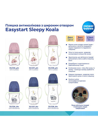 Пляшечка для годування Easystart Sleepy Koala, антиколікова, 120 мл, блакитна () Canpol Babies 35/236_blu (328398302)