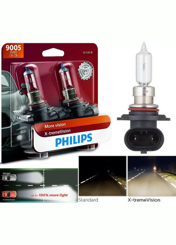 Галогенные лампы для фар 9005XV X-treme Vision Up to 100% More Light (цоколь 9005/HB3) Philips (292132684)