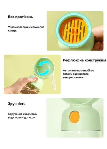 Бутылка-поилка для животных Pets Feeder 400 мл + 185 мл 2 отделения, Orange Semi Line (324608173)