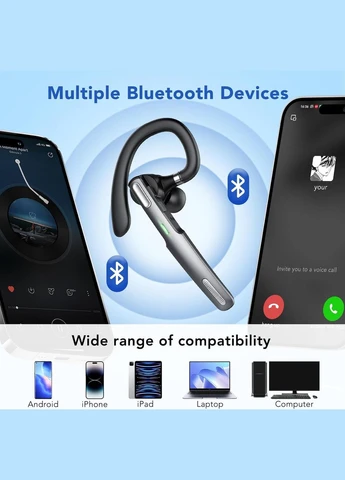 Гарнитура Hendari Bluetooth V5.3, 100 часов разговора, Amazon, Германия No Brand (400406993)