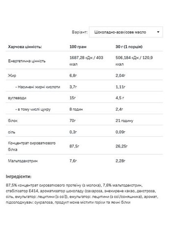Сироватковий протеїн Whey Protein 908г шоколадний арахіс для набору м'язової маси білкова добавка Allnutrition (368989250)