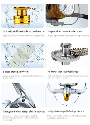 Рыболовная катушка металлический механизм NF MJX (329185556)