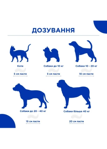 Паста Др. КІС ХеірСкін (Paste Dr.KIS Hair & Skin) для покращення стану шерсті та шкіри котів та собак,, 50 г (*) ModeS (384476107)