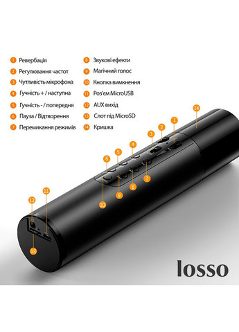 Караоке микрофон K1 Premium розовый (стерео, звуковая карта) Losso (327041729)