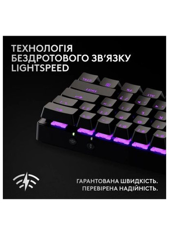 Клавиатура G Pro X 60 Lightspeed GX Tactile Wireless/Bluetooth UA Black (920-011911) Logitech G Pro X 60 Lightspeed GX Tactile Wireless/Bluetoot (366159461)