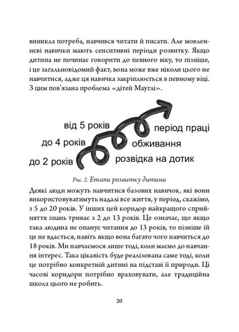 Селестен Френе: педагогическая концепция Видавництво "Дух і літера" (370113271)
