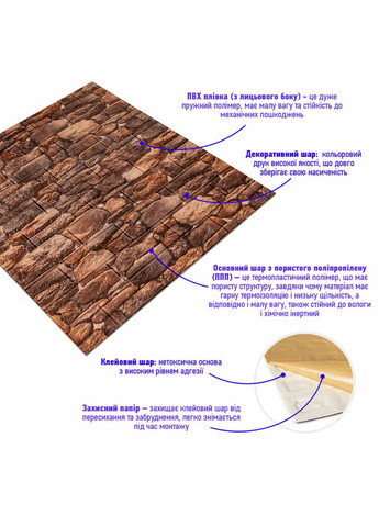 Самоклеящаяся декоративная 3D панель под камень матовый 700х770х5мм (060M) SW-00000635 Sticker Wall (298284370)