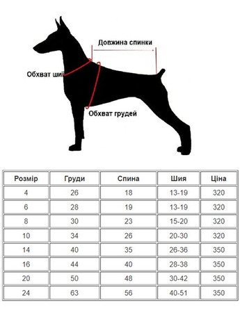 Новогодний вязаный свитер для животных 10 No Brand (362136285)