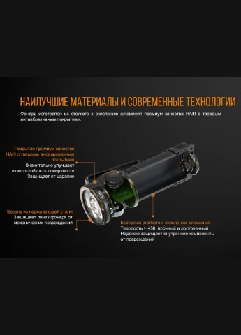 Фонарь ручной E18R Cree XP-L HI LED Fenix (385886995)