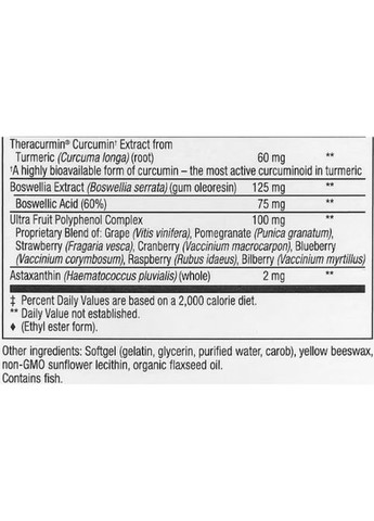 CurcuminRich, Whole Body Curcumizer 60 Softgels Natural Factors (365958957)