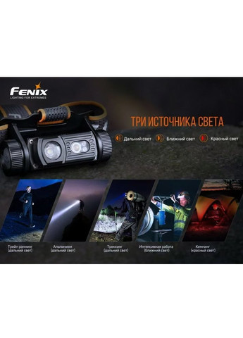 Налобний ліхтар HM60R Fenix (316468504)