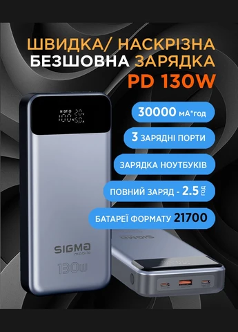 Універсальна мобільна батарея X-Power SI30A7QLX 30000mAh Silver (4827798479117) Sigma mobile (341488452)