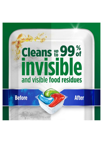 Капсулы для посудомоечных машин Platinum Plus Все-в-1, 17 шт. Fairy (328401316)