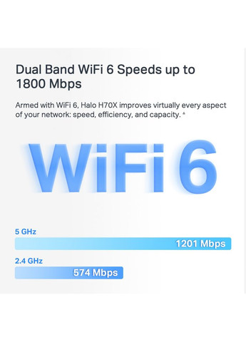 WiFi Mesh система Halo H70X 3-pack Mercusys (372011675)