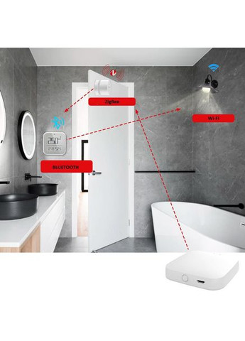 Мультишлюз для розумного будинку MHUB-WQ-MS підтримка протоколів ZigBee | Wi-Fi | Bluetooth MOES (367954232)