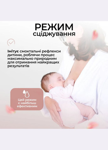 ПОДАРОК на выбор + Молокоотсос электрический Pure Lacto с функцией массажа и стимуляцией лактации, LELIK (303125037)