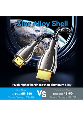 Кабель HDMI M-M 0.5 м Black (ALMBD) Vention (390179595)