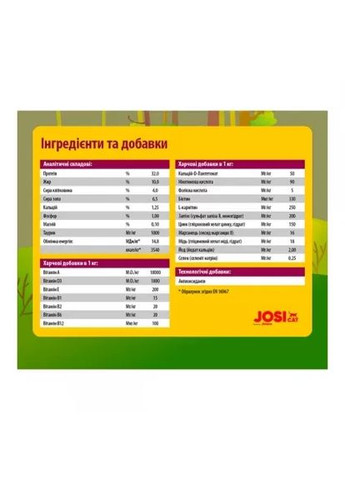 JosiCat Sterilised Classic Josera (372159250)