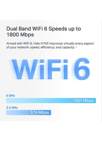 WiFi Mesh-система Halo H70X 2-pack Mercusys (356728174)
