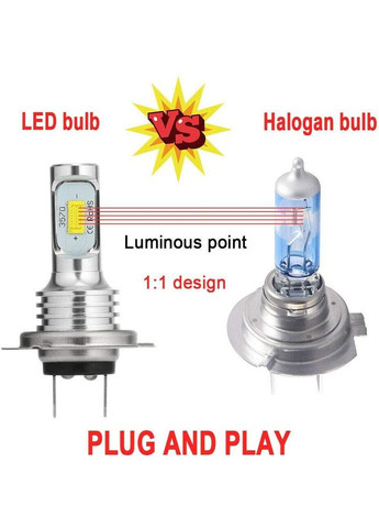Автомобильные светодиодные LED-лампы LED BULBS 40 Вт 6000 Лм 6500 К 12v Цоколь H7 CAR (369608754)