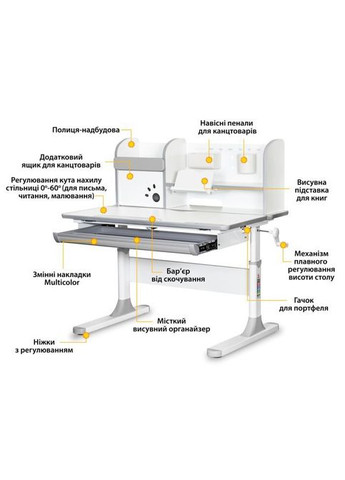 Парта (BD-610 W/МС + G с полкой) Mealux Edmonton Multicolor Grey з полицею (301219636)
