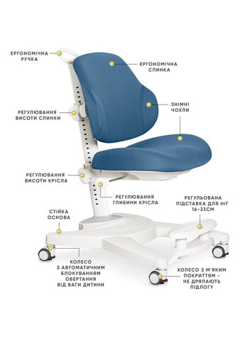 Дитяче крісло Gravity Dark Blue (арт.) Mealux Y-612 KBL (350668962)