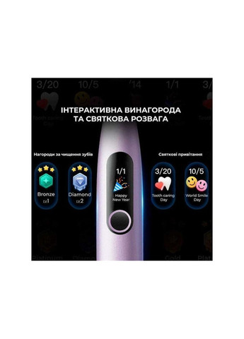 Електрична зубна щітка X Pro Digital (6970810553475) фіолетова Oclean (316708061)