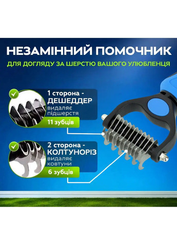 Гребінець дешедер колтуноріз з лезами з нержавіючої сталі для тварин кішок собак гризунів 6,7 см (481114-Prob) Синій Unbranded (353827829)