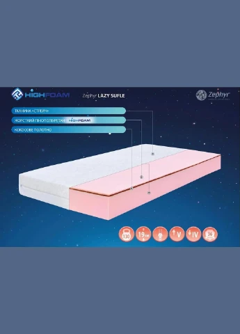 Матрас ортопедический Zephyr Lazy Sufle 140x190 см HighFoam (327084975)