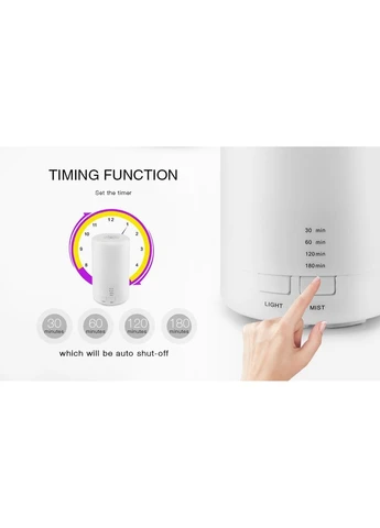 Зволожувач повітря нічник HUMIDIFIER AJ-213 (White) OEM (402258152)