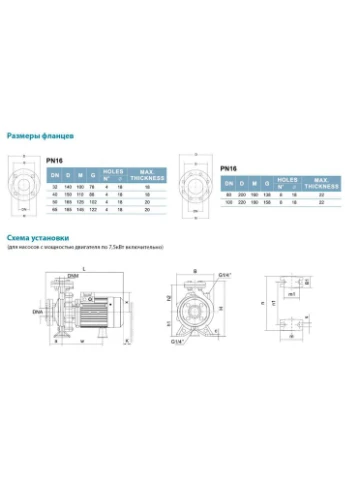 Насос центробежный горизонтальный 3.0 XSTm32-160/22 2.2 кВт H 31(22)м Q 400(300)л/мин () Leo 771554 (385677354)