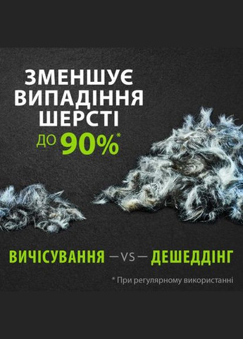 Фурминатор для собак с длинной шерстью, размер М Furminator (330222358)