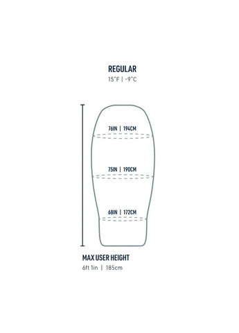 Спальний мішок Basecamp -9C/15F Long, Bombay Brown Sea To Summit (338372193)